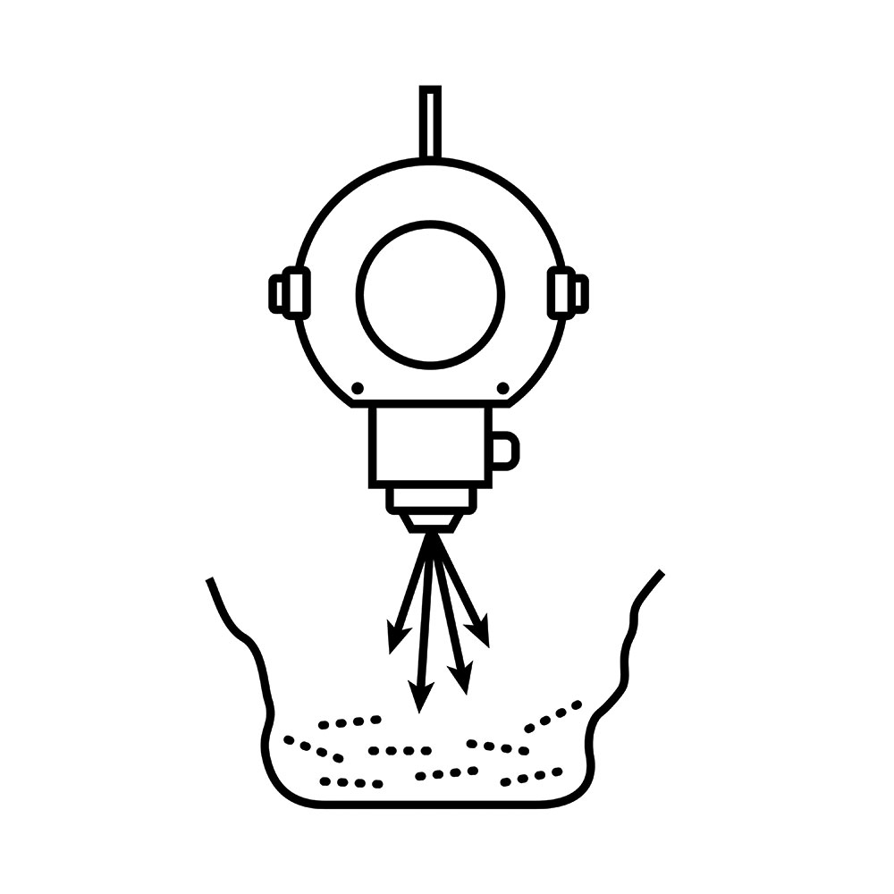 Bag-Test bag and bucket test