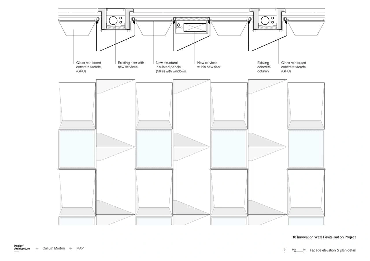 18-innovation-walk-kosloff-facade-drawing – USE SIGN OFF